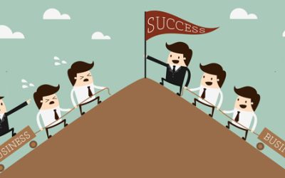 Everything is about Leadership