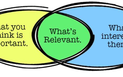 How to be (More) Relevant