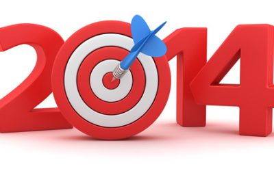 Setting Goals, and Not Achieving them has Consequences